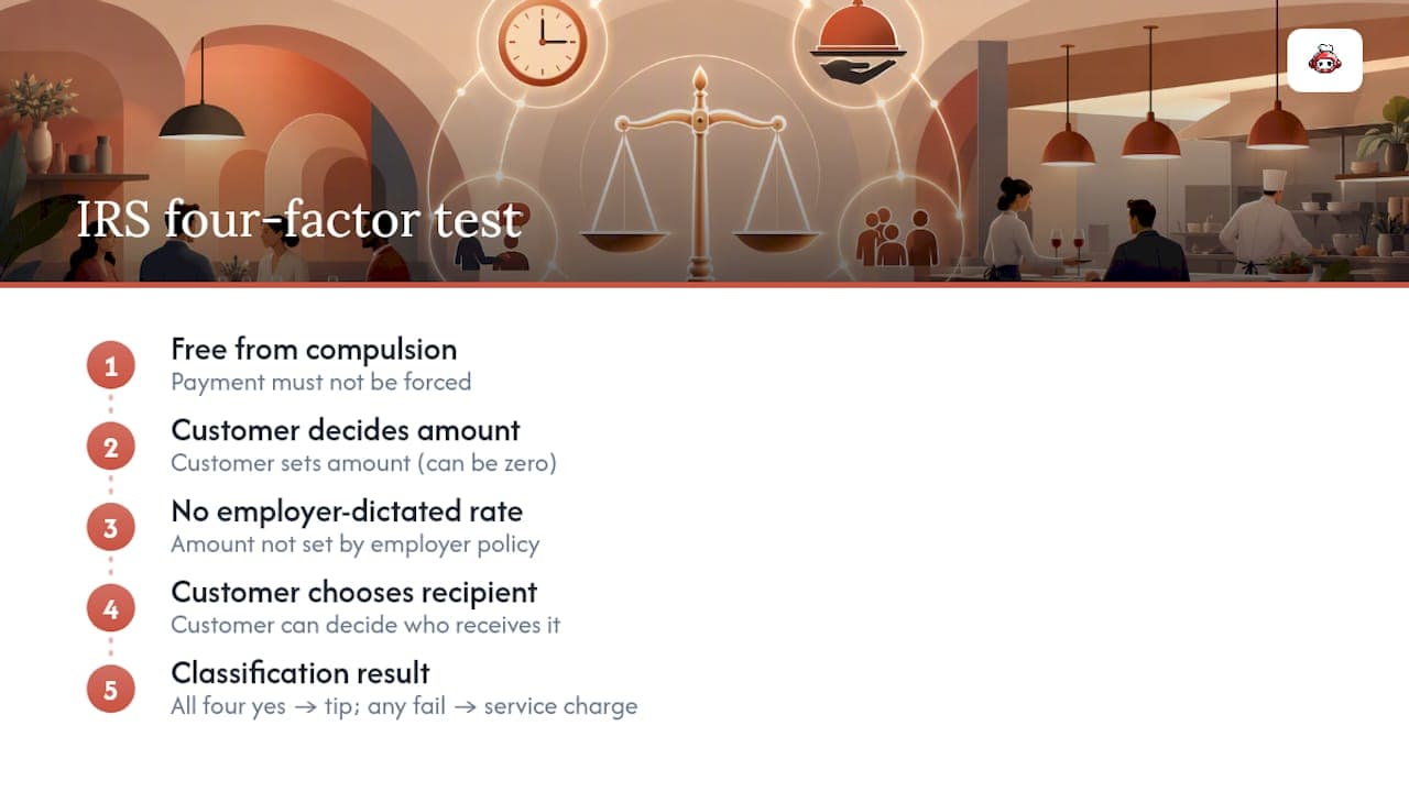 Four-factor test distinguishing tips from service charges