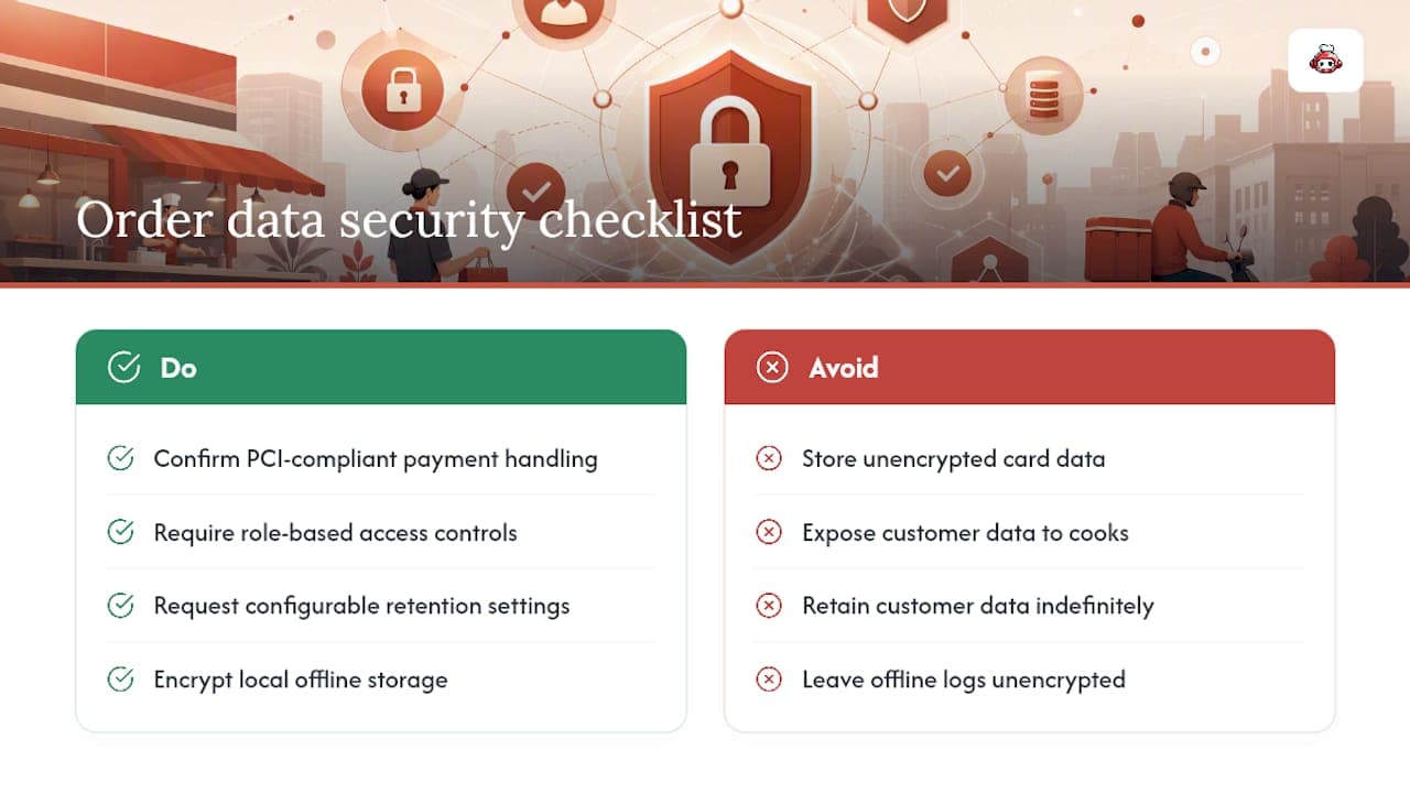 How Secure Is Order Data on a Restaurant Dashboard? — overview diagram