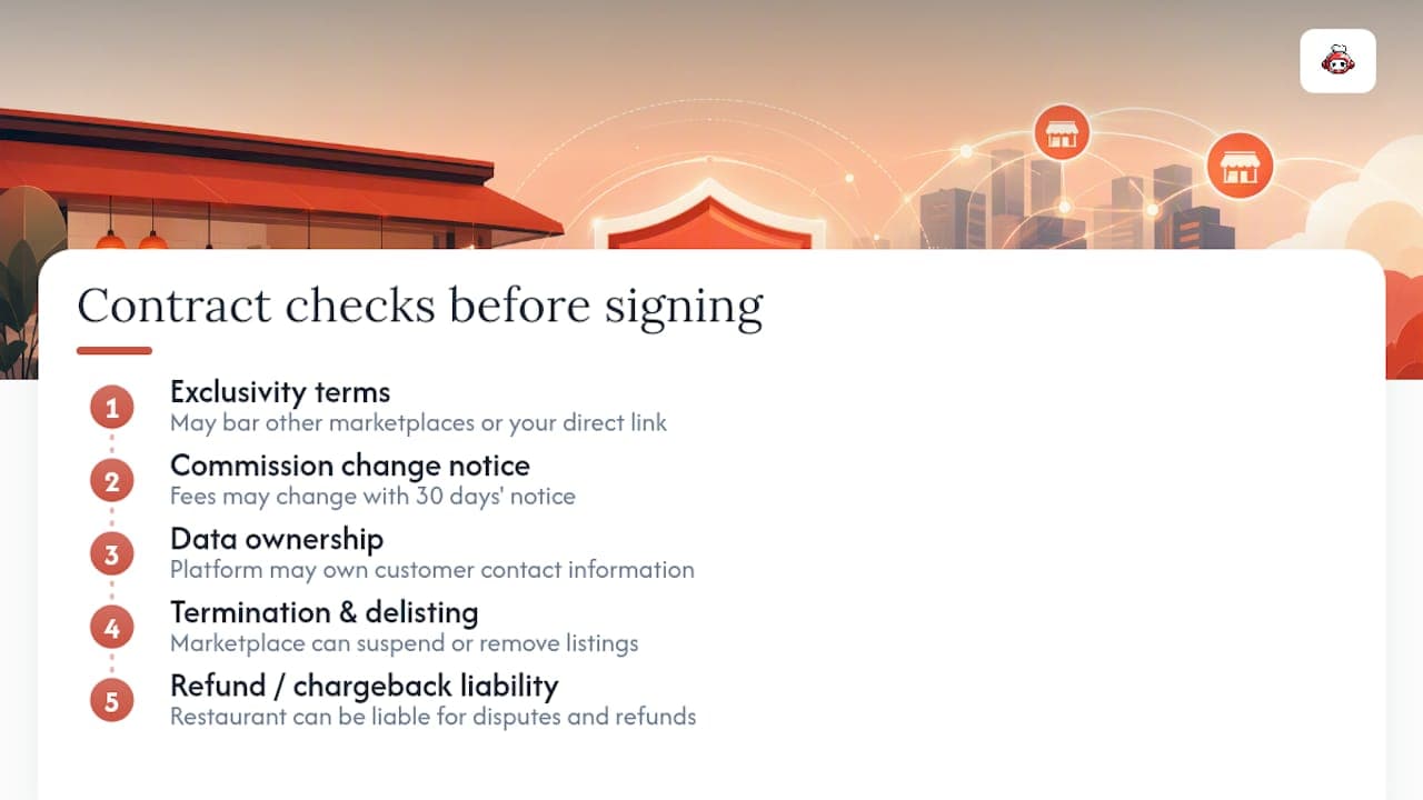 Five marketplace contract risks for restaurants