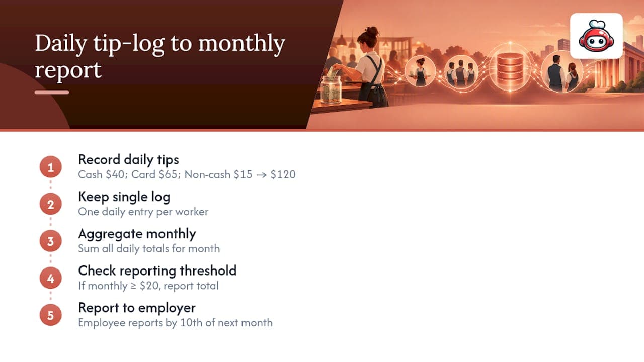 Combining tip types into monthly reporting