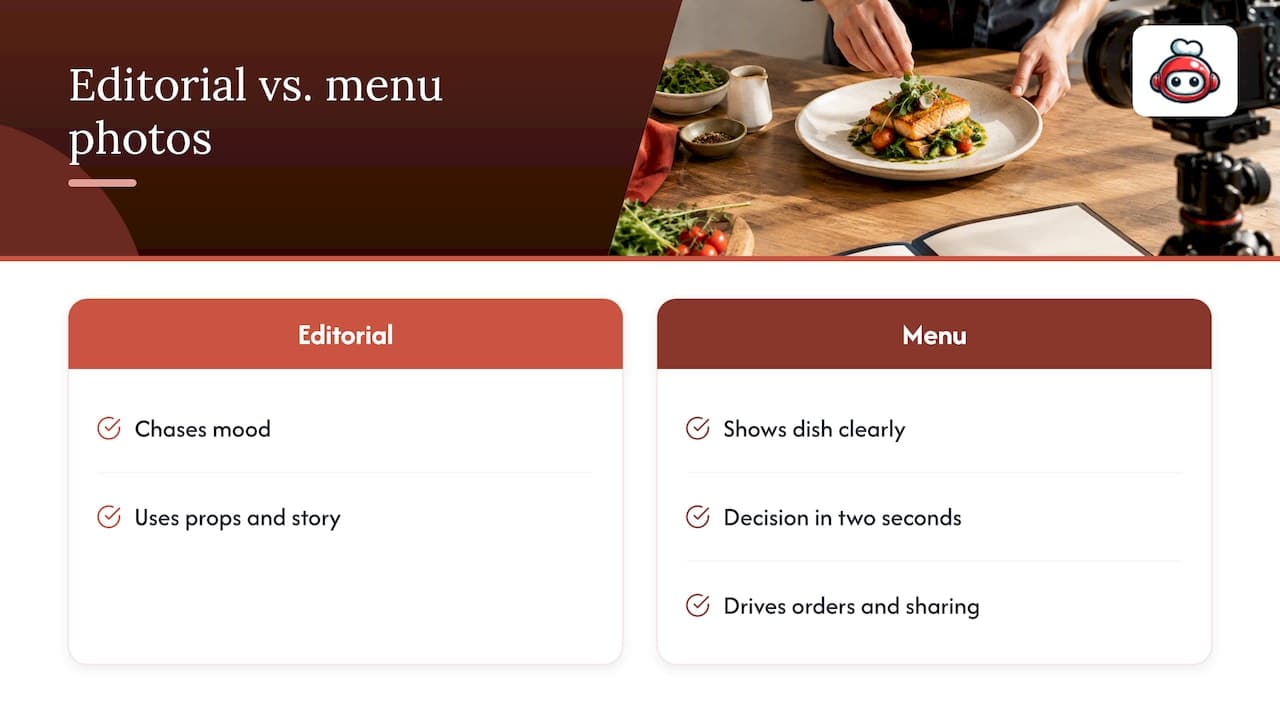 Why menu photos matter for orders and sales — overview diagram