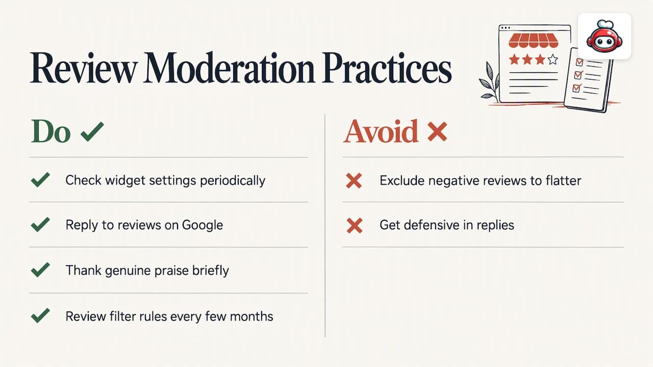 Best practices for moderating and responding to Google reviews displayed on a website — overview diagram