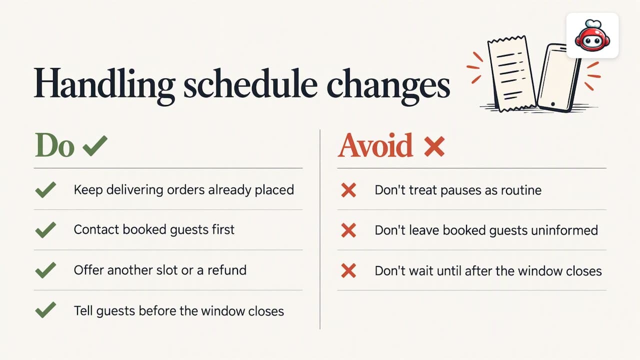 When you pause orders or change the schedule — overview diagram